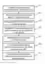 Fig. 01 - Systems and methods for yaw estimation