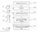 Fig. 01 - QUANTITATIVE METHOD FOR 3-D BONE MINERAL DENSITY VISUALIZATION AND MONITORING
