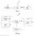 Fig. 02 - System and Method for Mapping Patient Data from One Physiological State to Another Physiological State