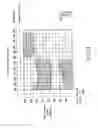 Fig. 05 - Medical image processing apparatus