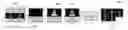 Fig. 01 - Depth modification for display applications