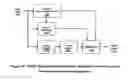 Fig. 09 - Object tracking using momentum and acceleration vectors in a motion estimation system