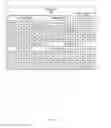Fig. 03 - Heat mapping of defects in software products