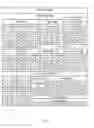 Fig. 04 - Heat mapping of defects in software products