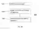 Fig. 07 - System and methods for improving the readability of content