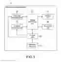 Fig. 04 - Image processing apparatus, image processing method, and program