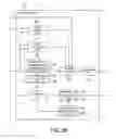Fig. 30 - Image processing apparatus, image processing method, and program