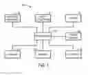 Fig. 02 - 3D asset performance enhancement