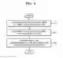Fig. 07 - APPARATUS AND METHOD OF TRAVERSING ACCELERATION STRUCTURE IN RAY TRACING