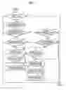 Fig. 08 - APPARATUS AND METHOD OF TRAVERSING ACCELERATION STRUCTURE IN RAY TRACING