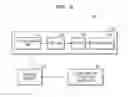 Fig. 03 - Apparatus and method of traversing acceleration structure in ray tracing system