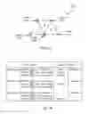 Fig. 07 - System, method, and computer program product for processing primitive specific attributes generated by a fast geometry shader