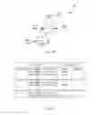 Fig. 09 - System, method, and computer program product for processing primitive specific attributes generated by a fast geometry shader