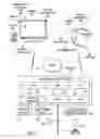 Fig. 02 - Dynamically Composited Information Handling System Augmented Reality at a Primary Display
