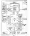 Fig. 02 - AUGMENTING A DIGITAL IMAGE WITH DISTANCE DATA DERIVED BASED ON ACTUATION OF AT LEAST ONE LASER