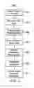 Fig. 07 - METHOD AND SYSTEM FOR STABILIZATION AND REFRAMING