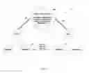 Fig. 02 - DYNAMIC ENVIRONMENT AND LOCATION BASED AUGMENTED REALITY (AR) SYSTEMS