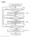 Fig. 06 - Portable information processor and method of controlling head-mountable display