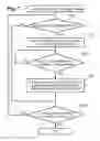 Fig. 08 - Portable information processor and method of controlling head-mountable display