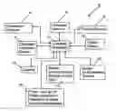 Fig. 01 - METHOD AND APPARATUS FOR TAXI CAB FARE COLLECTION
