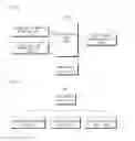 Fig. 07 - Apparatus and method of requesting emergency call for vehicle accident by using travelling information about vehicle