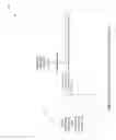 Fig. 08 - Electromagnetic persona generation based on radio frequency fingerprints