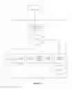 Fig. 03 - Systems, methods and devices for moving game components in gaming systems