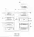 Fig. 03 - Controlling mechanical outcome indicators of gaming machines