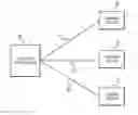 Fig. 01 - Gaming system, gaming device and method for determining an outcome of a secondary game based on one or more events which occur in association with a primary game