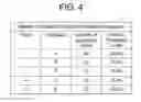 Fig. 07 - Gaming system, gaming device and method for determining an outcome of a secondary game based on one or more events which occur in association with a primary game