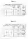 Fig. 14 - Gaming system, gaming device and method for determining an outcome of a secondary game based on one or more events which occur in association with a primary game
