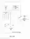 Fig. 10 - Skill-based bonusing interleaved wagering system