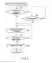 Fig. 05 - ELECTRONIC APPARATUS AND SECURITY MANAGING METHOD