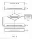 Fig. 07 - Programmable security sensor