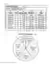 Fig. 10 - Smart caregiver platform methods, apparatuses and media