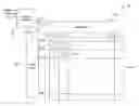 Fig. 01 - Hierarchical prediction for pixel parameter compression