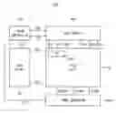 Fig. 01 - Organic light-emitting diode display including a pixel circuit having a compensation unit