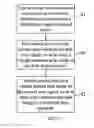 Fig. 05 - DISPLAY DEVICE AND METHOD THEREOF
