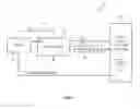 Fig. 08 - Electronic Device Display With Display Driver Power-Down Circuitry