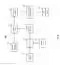 Fig. 07 - Method for forming the excitation signal for a glottal pulse model based parametric speech synthesis system