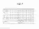 Fig. 07 - Method and device for recognizing speech