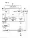 Fig. 05 - System and method for optimizing speech recognition and natural language parameters with user feedback