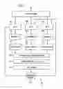 Fig. 06 - System and method for optimizing speech recognition and natural language parameters with user feedback