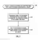 Fig. 03 - Voice focus enabled by predetermined triggers