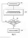Fig. 04 - Voice focus enabled by predetermined triggers