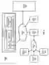 Fig. 03 - Intelligent assistant for home automation