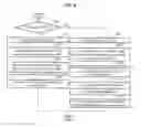 Fig. 09 - Apparatus for encoding/decoding multichannel signal and method thereof