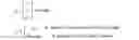 Fig. 24 - Decoder, encoder and method for informed loudness estimation employing by-pass audio object signals in object-based audio coding systems