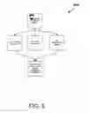 Fig. 06 - Method and apparatus for speech behavior visualization and gamification