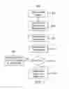 Fig. 06 - METHOD AND APPARATUS FOR VIDEO SEGMENT CROPPING